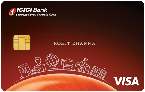 ICICI Card